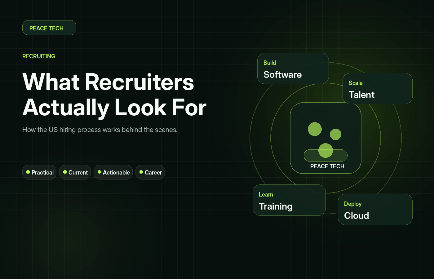 Understanding the US Hiring Process: What Recruiters Actually Look For?