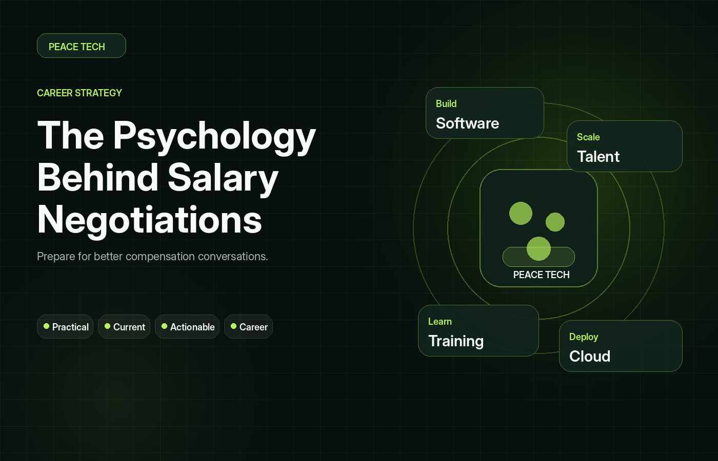 The Psychology Behind Salary Negotiations: What Every Job Seeker Should Know?