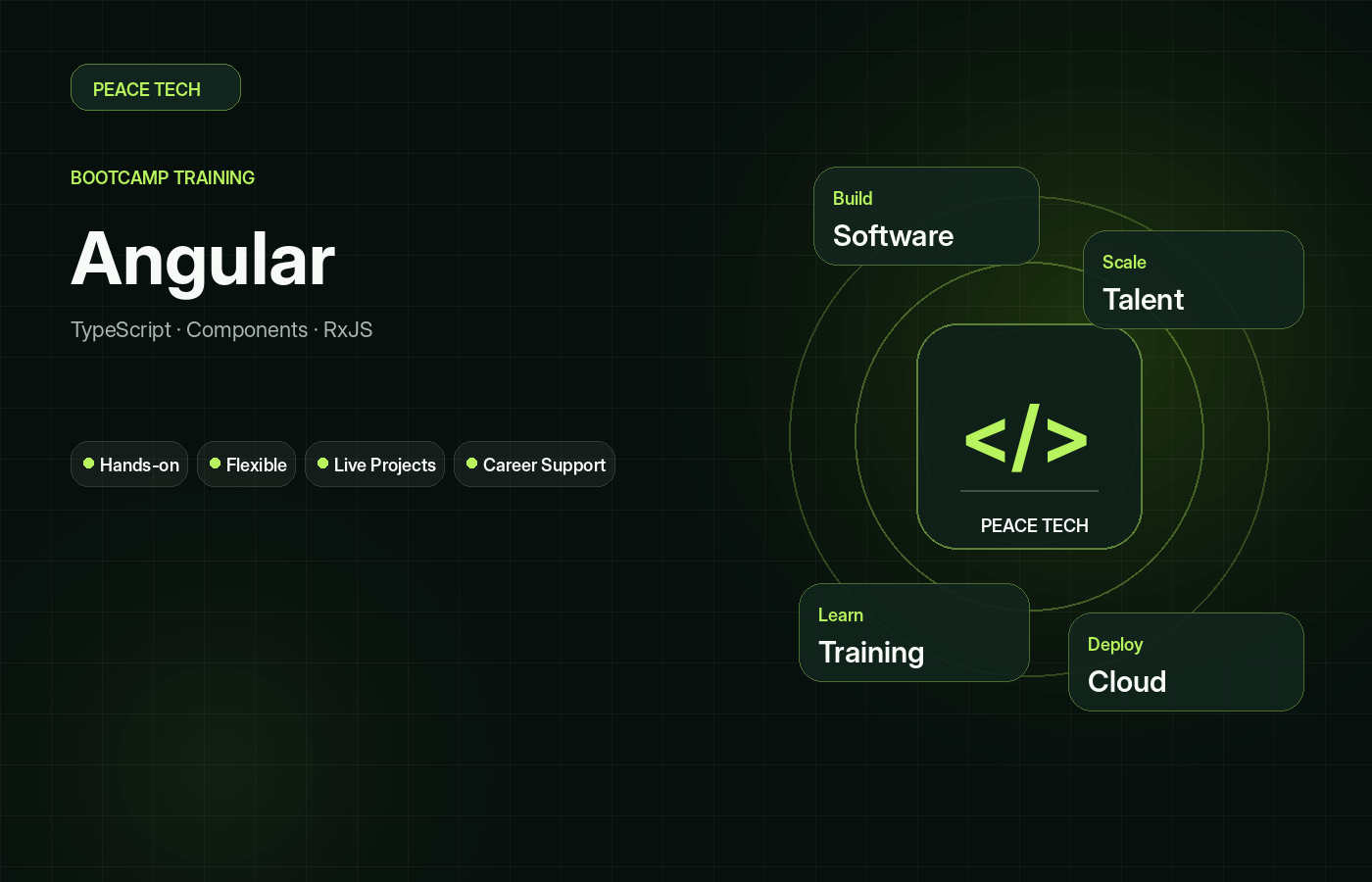 Angular Course