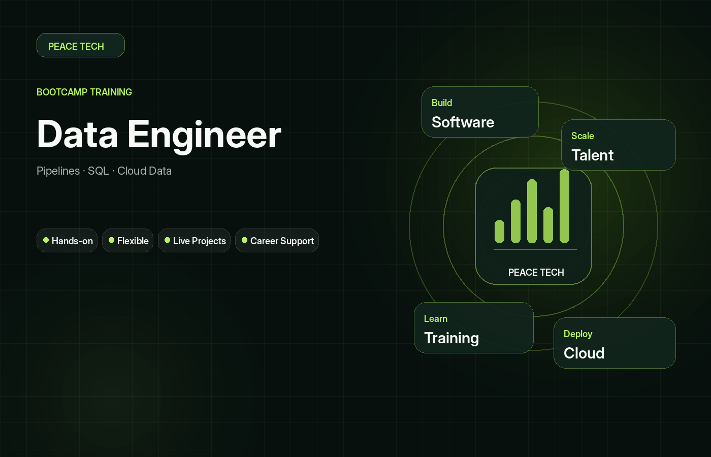 Data Engineer Course