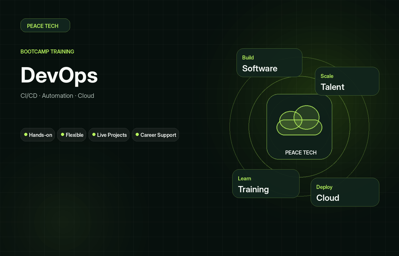 DevOps Course