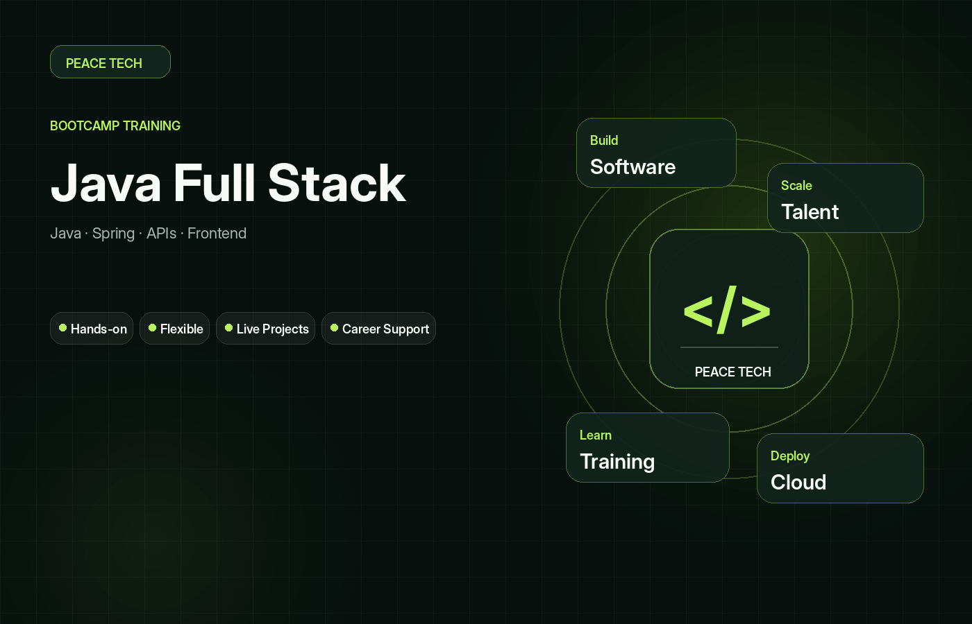 Java Full Stack Course