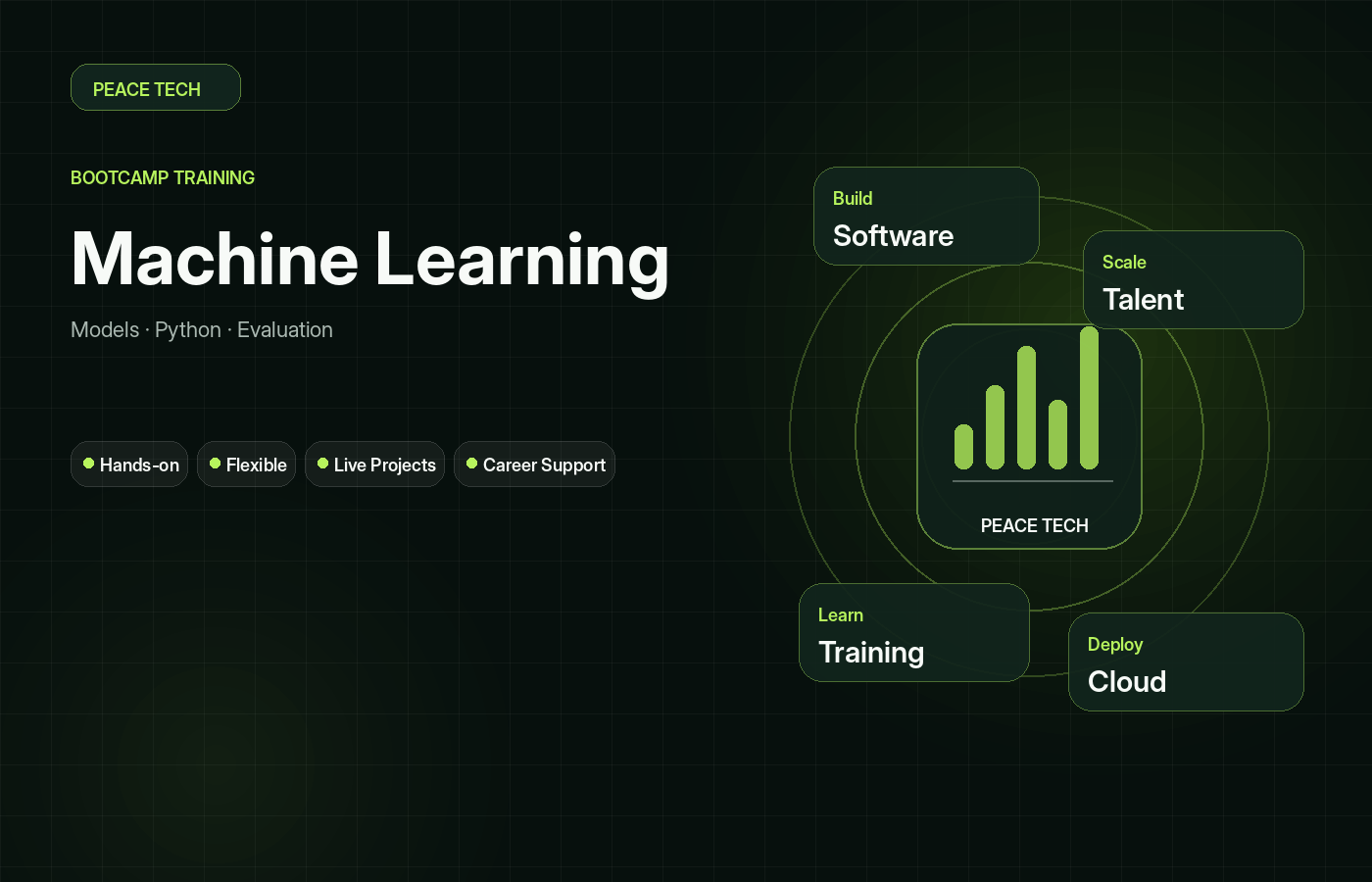 Machine Learning Course