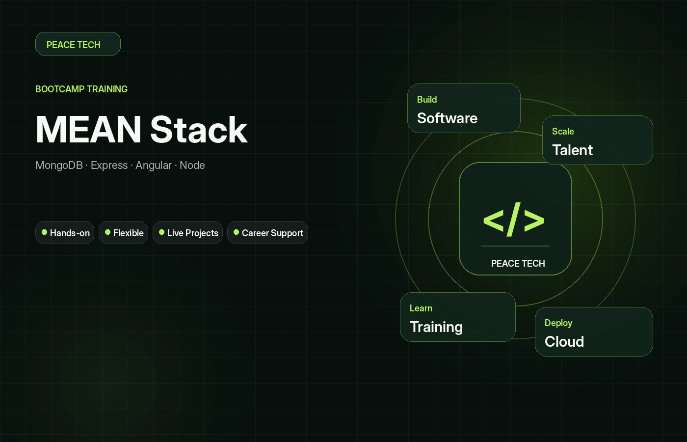 MEAN Stack Course