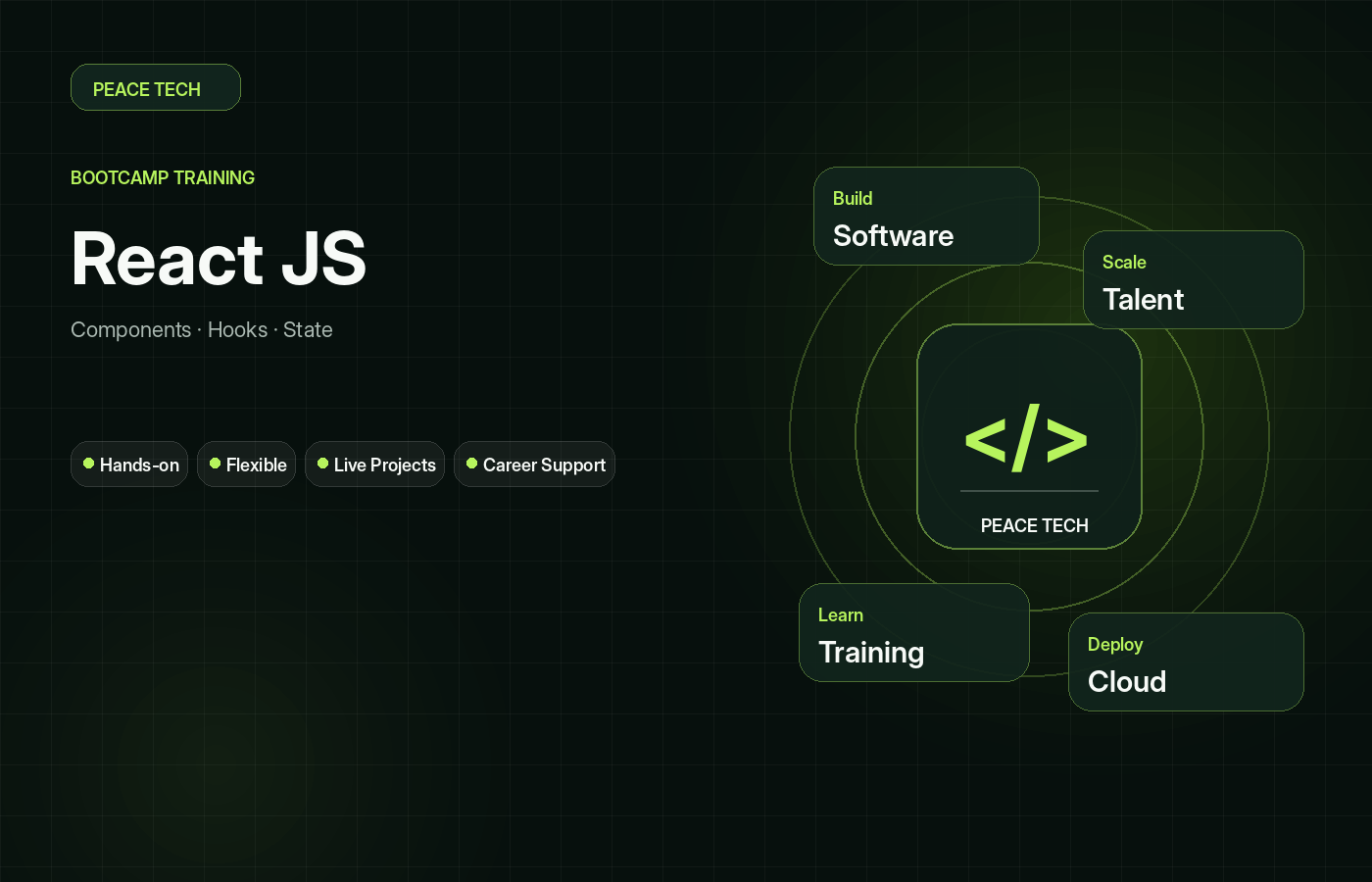 React JS Course