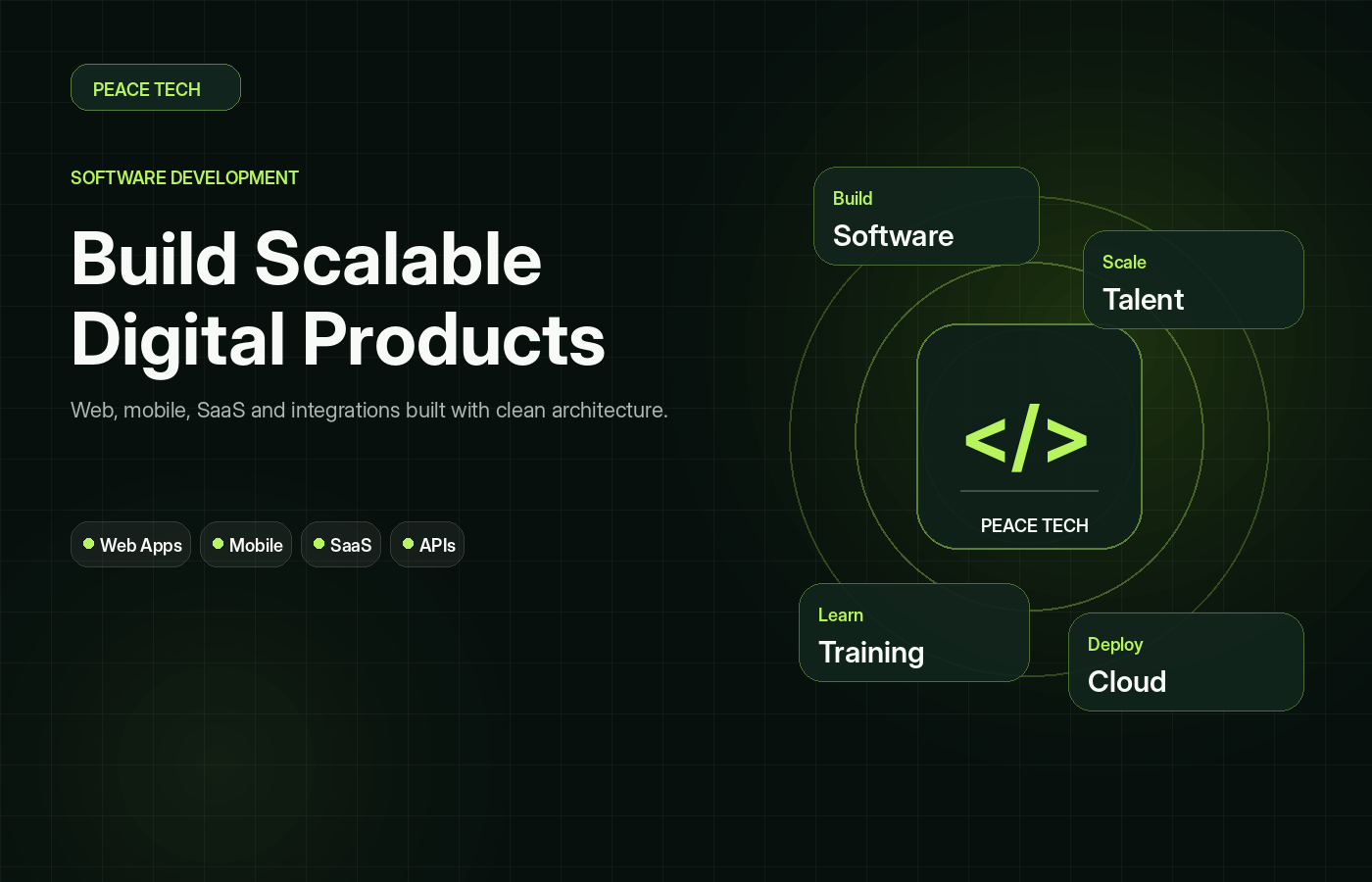 Software Development
